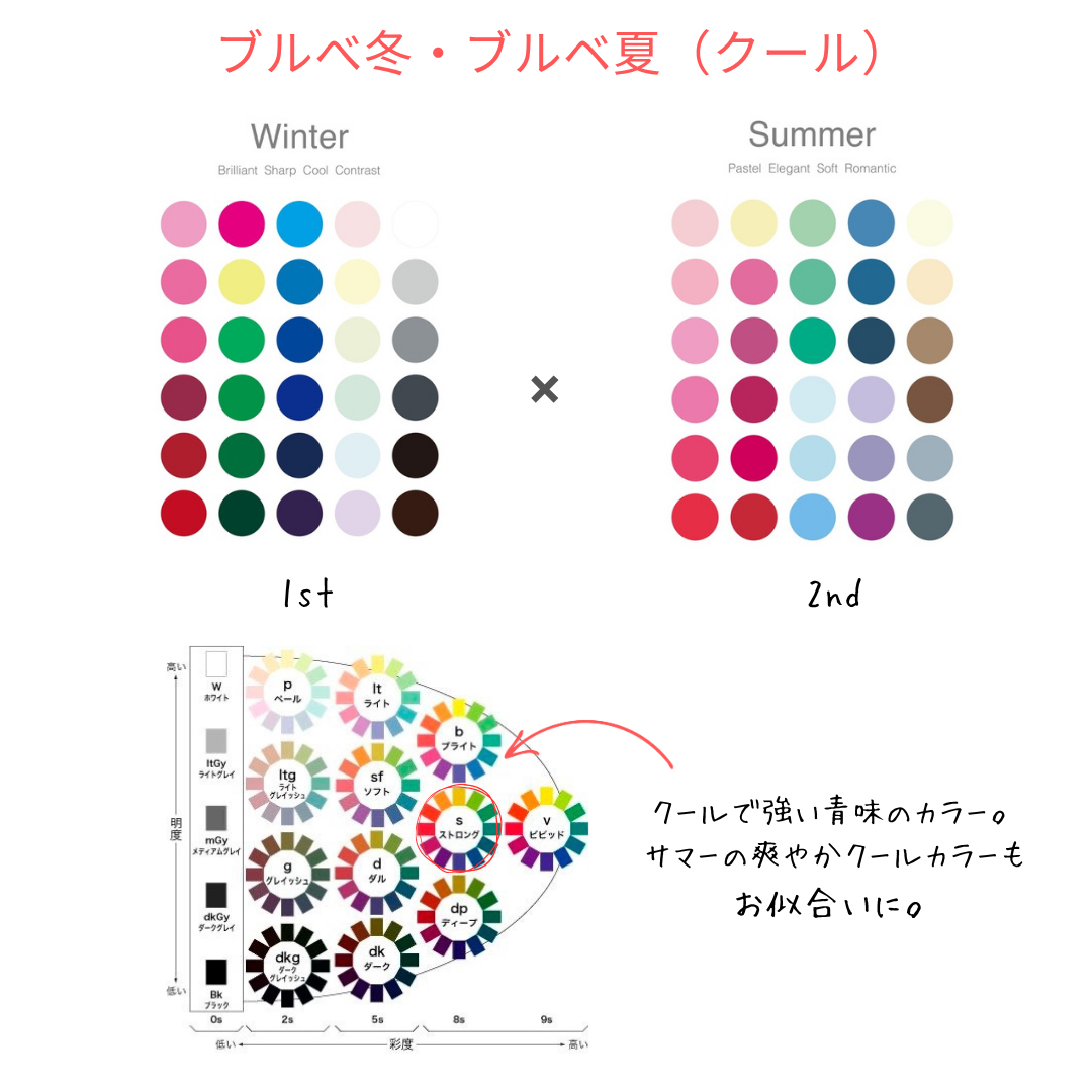 1stサマー・2ndウィンター（クール）のコピー.png