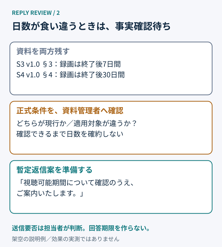 dia_02_figure2.png
