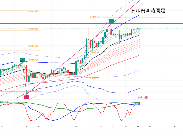 USDJPY_2026-06-25_06-52-06.png
