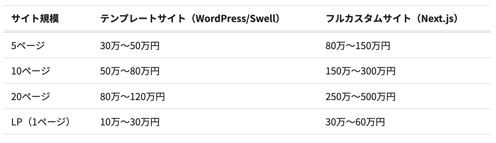 スクリーンショット 2026-04-22 14.27.37.png