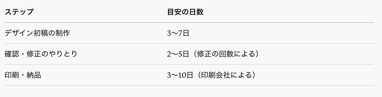 スクリーンショット 2026-06-24 18.24.46.png