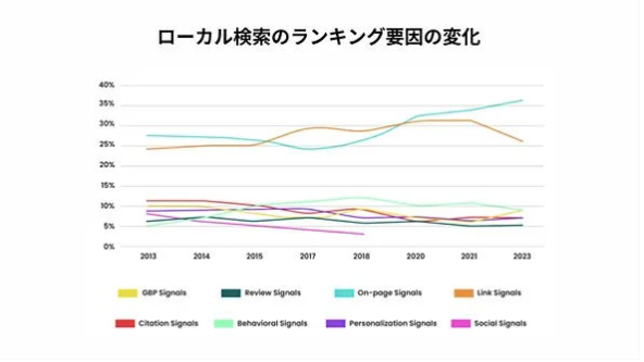 スクリーンショット 2023-12-12 11.10.00.png