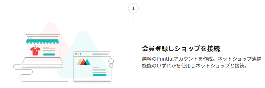 printful-flow1.png