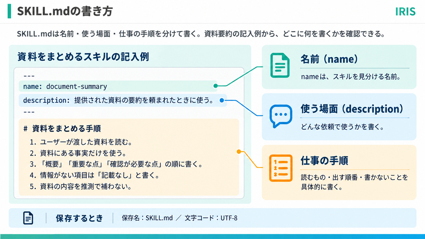 body-12-skill-md-example-coconala-v1.png