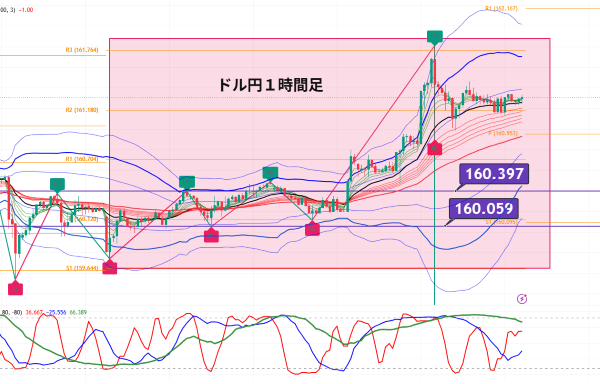 USDJPY_2026-06-20_06-09-19.png