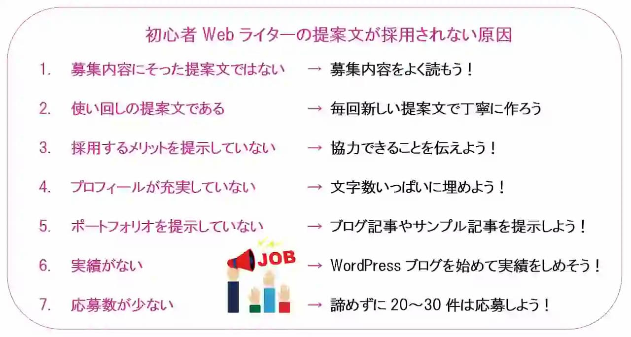 採用されないwebp2.jpg
