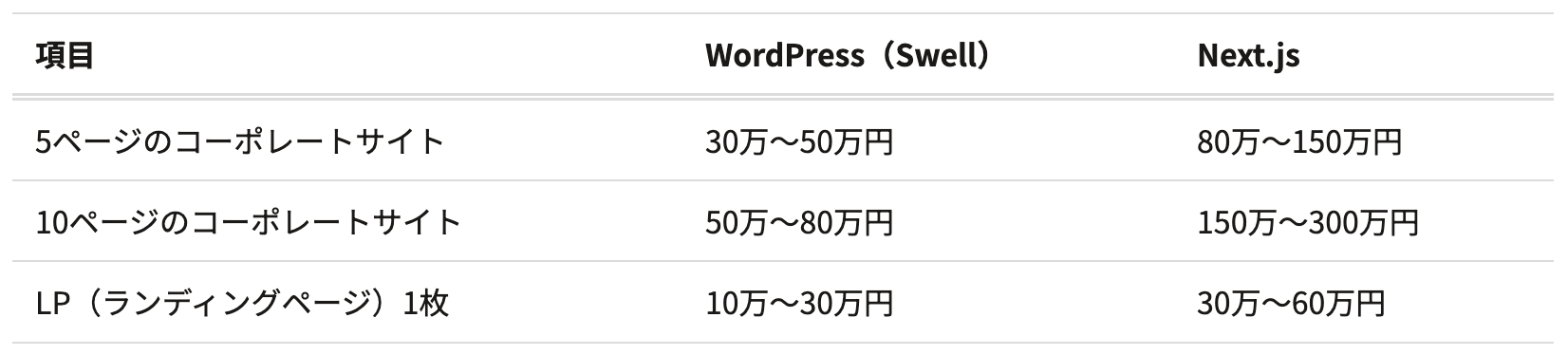 スクリーンショット 2026-04-22 15.06.36.png