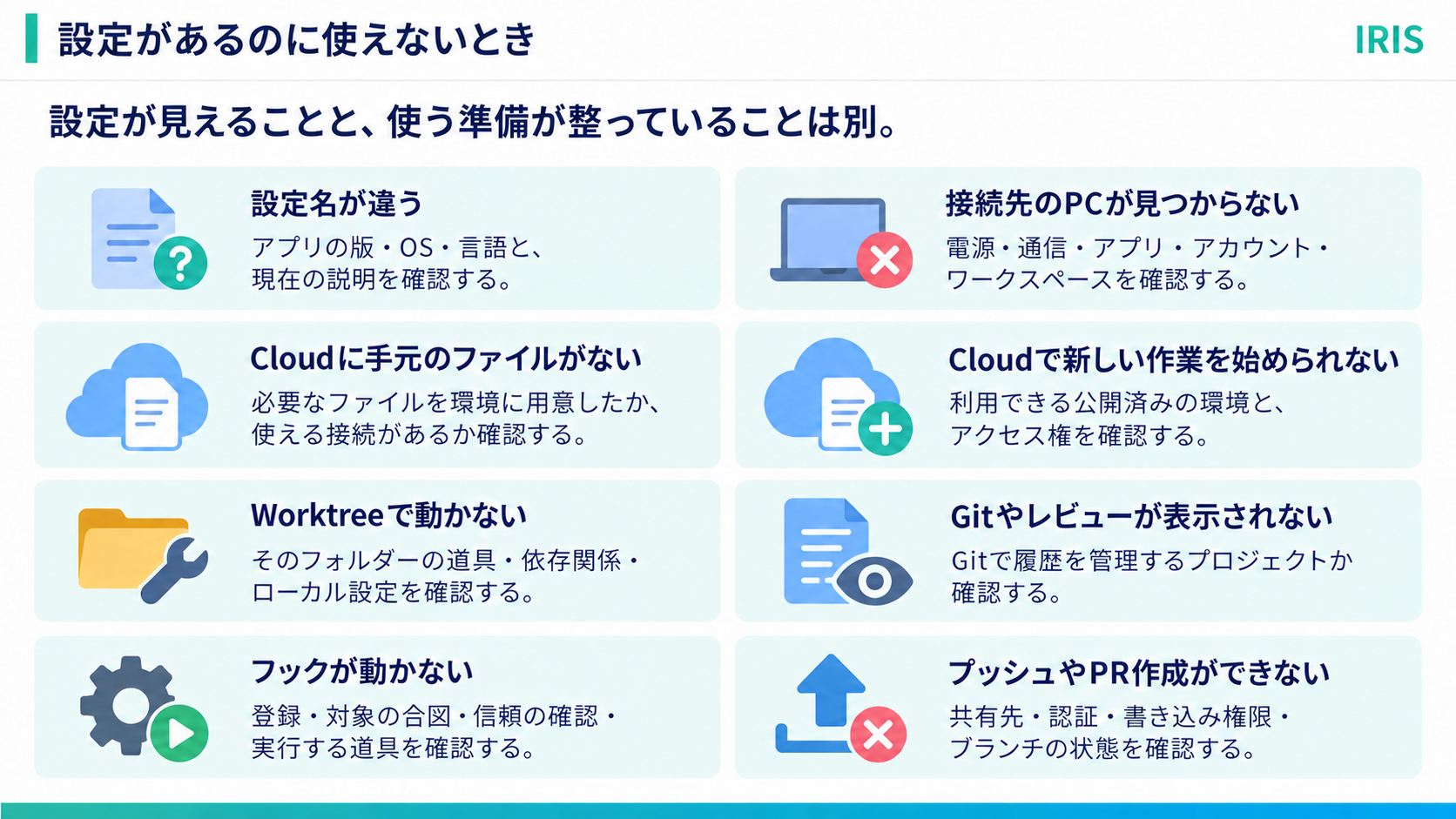 body-18-troubleshooting-coconala.png