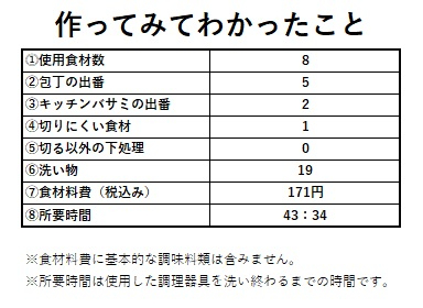 アルモンデ　2025.4.29　3.jpg