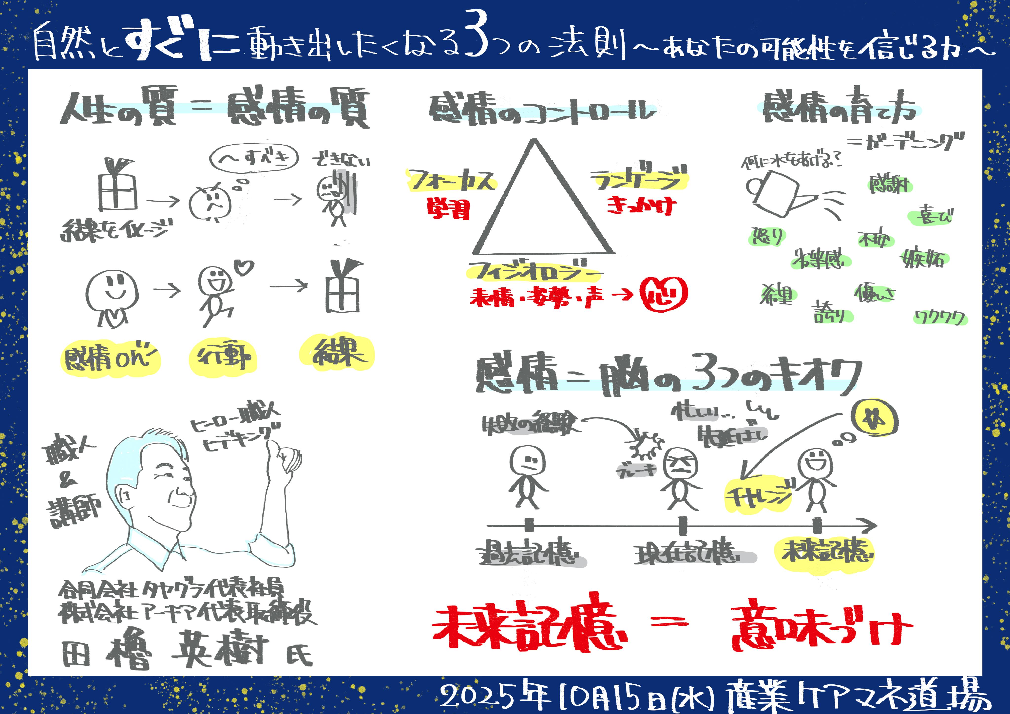 20251015田櫓氏産業ケアマネ道場.png