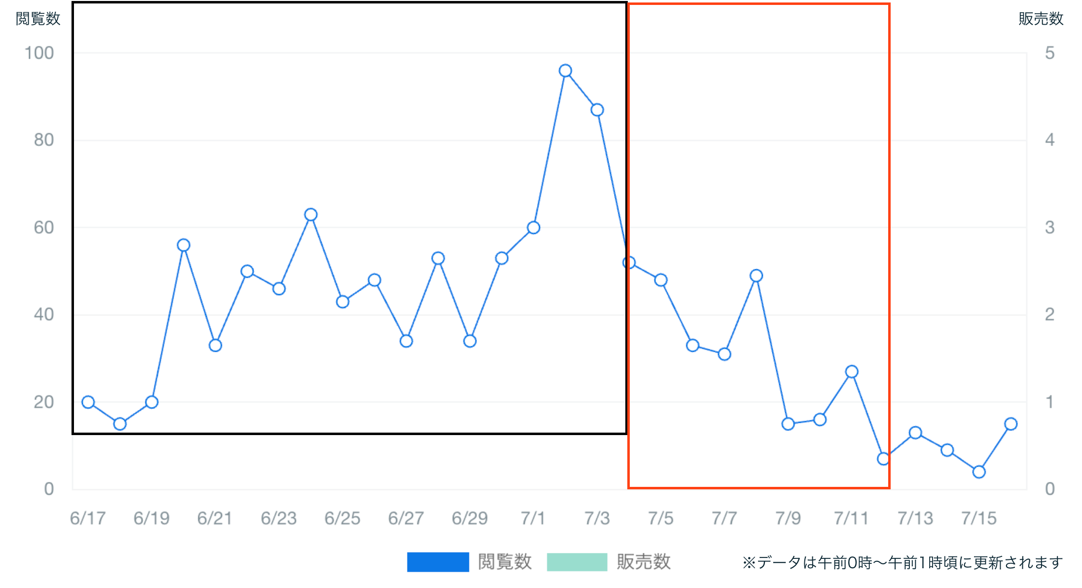 スクリーンショット 2023-07-17 17.40.25.png