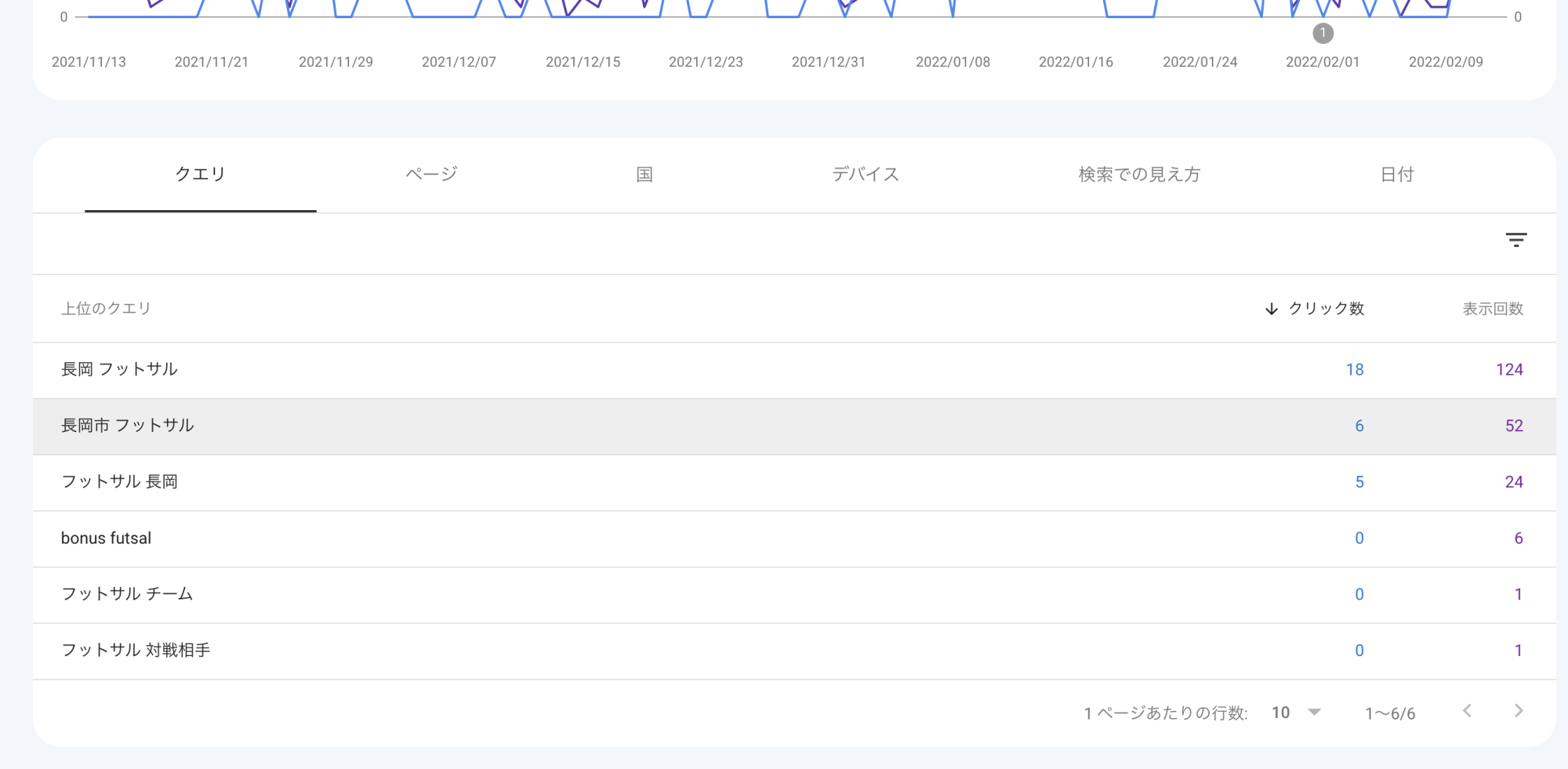 ac35593fc28b548d985868a5435299ac.png