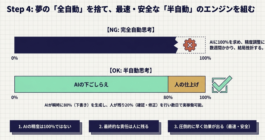 スクリーンショット 2026-06-28 100034.png