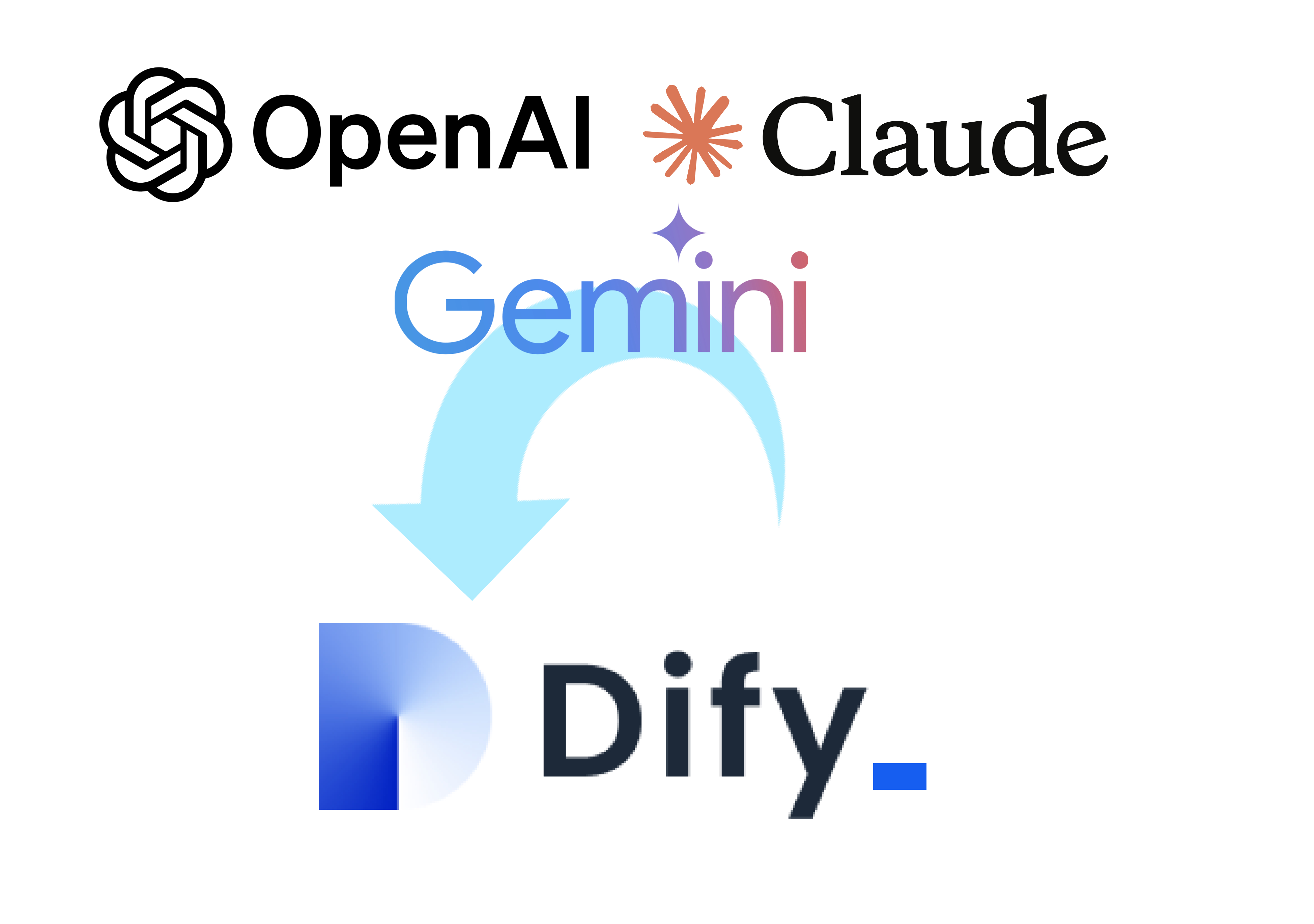 使用できるAI.png