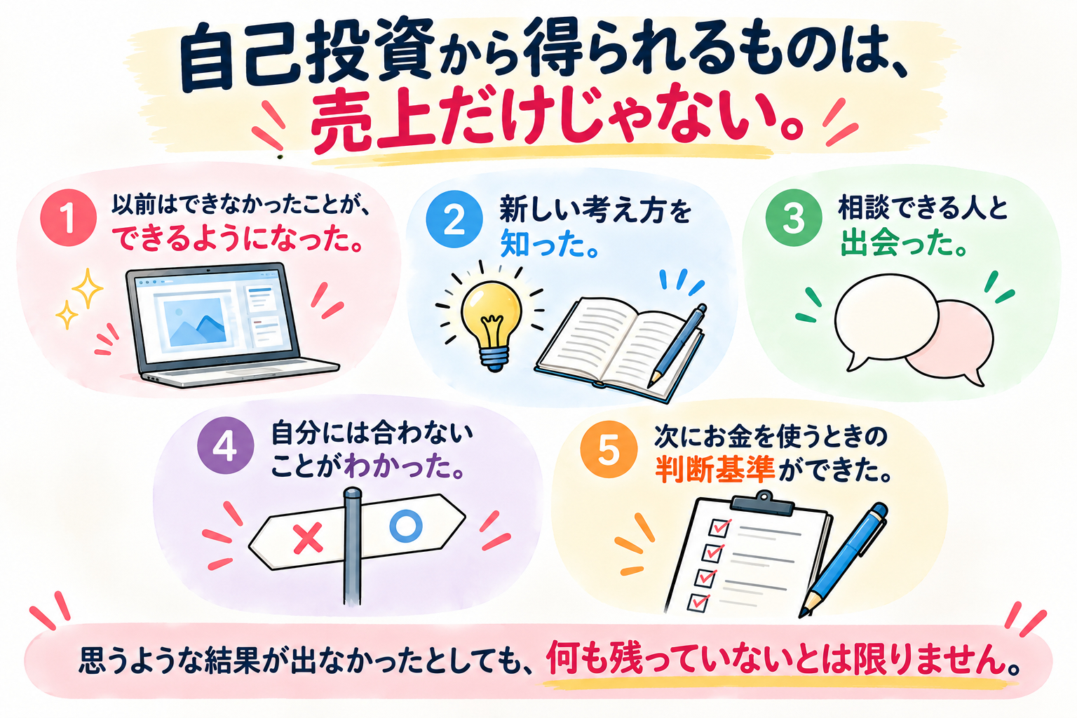 自己投資で得られる五つの気づき.png
