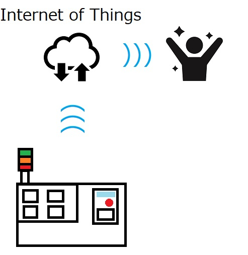 IoT機器提案.jpg