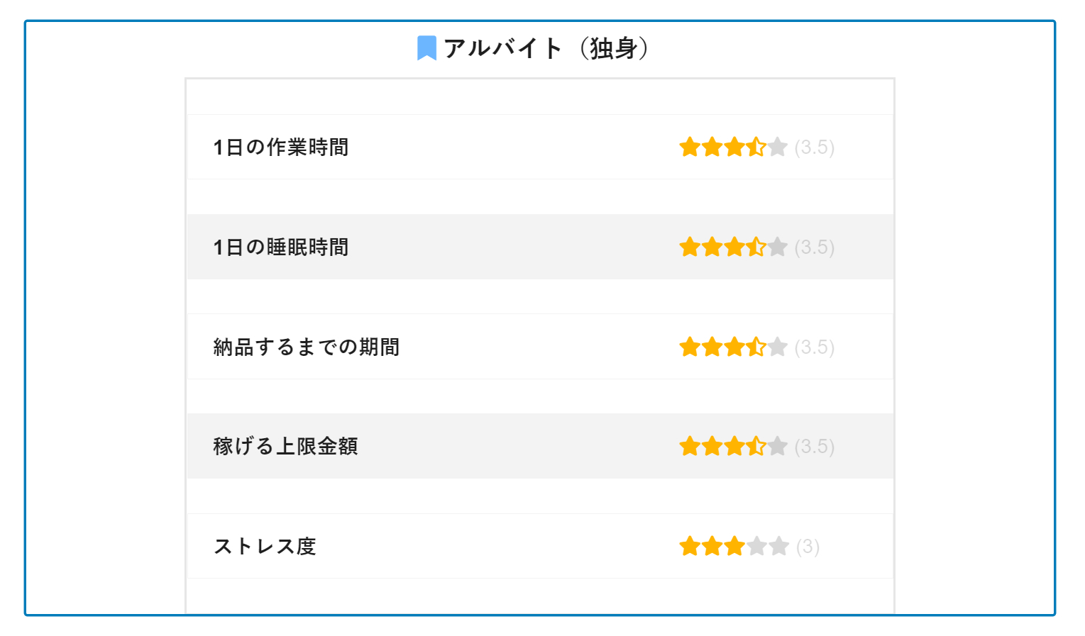 スクリーンショット 2021-06-08 124723.png