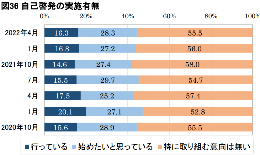 スクリーンショット 2022-05-02 151948.png