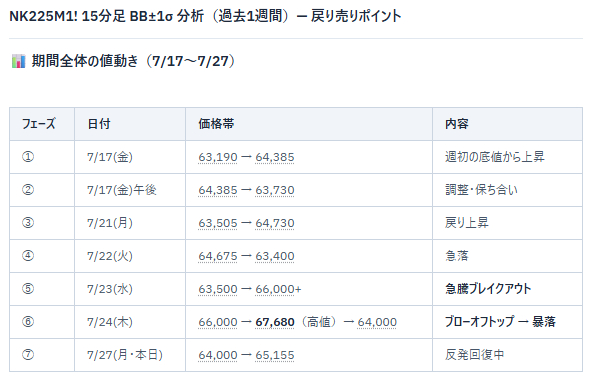 スクリーンショット 2026-07-27 160830.png