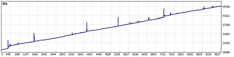コピる２　5万円.png