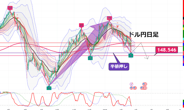 USDJPY_2025-02-21_07-40-19.png