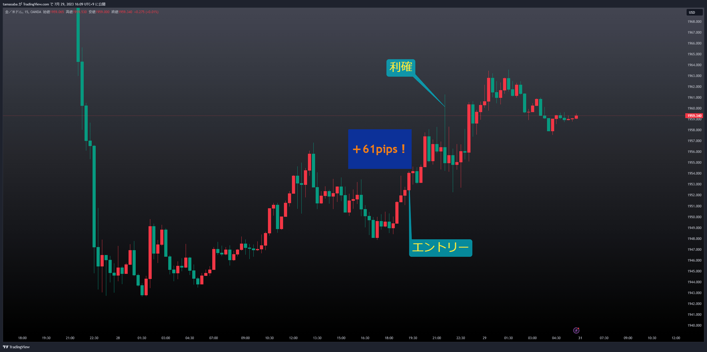 XAUUSD_2023-07-29_16-09-29_ac0f7.png