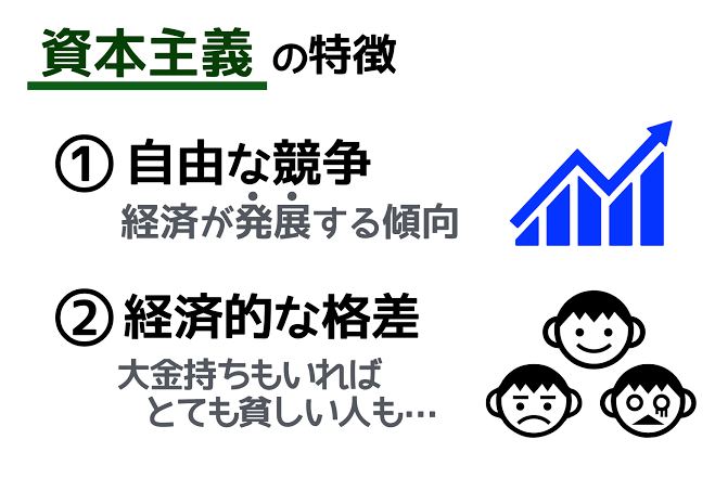 資本主義.png