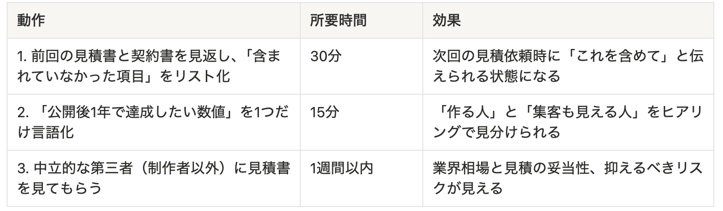スクリーンショット 2026-06-01 9.14.51.png