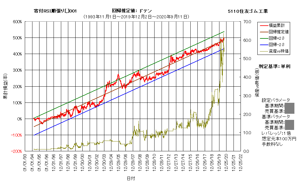 作成済5110b.png