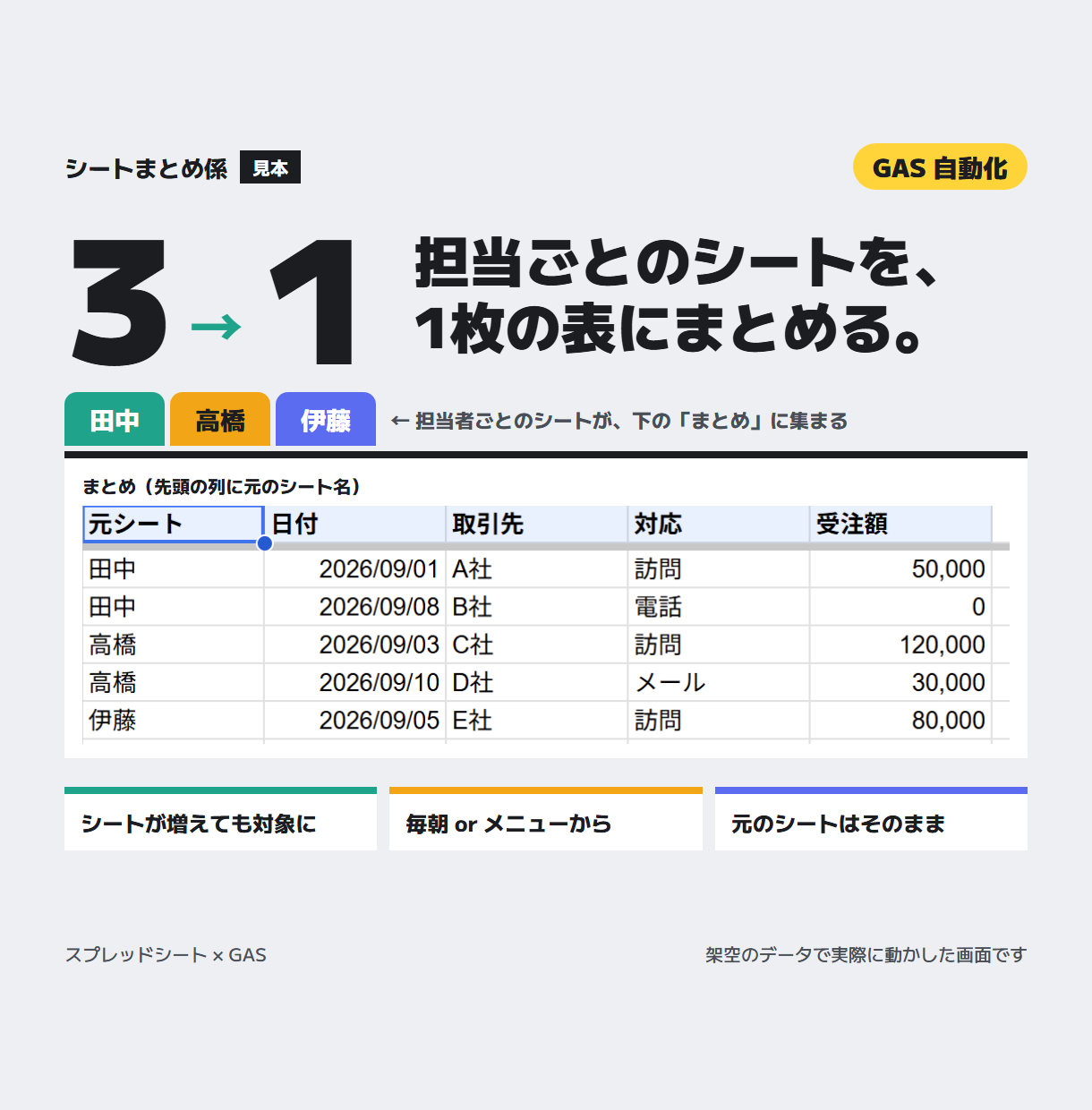 画像1_まとめる前と後.png
