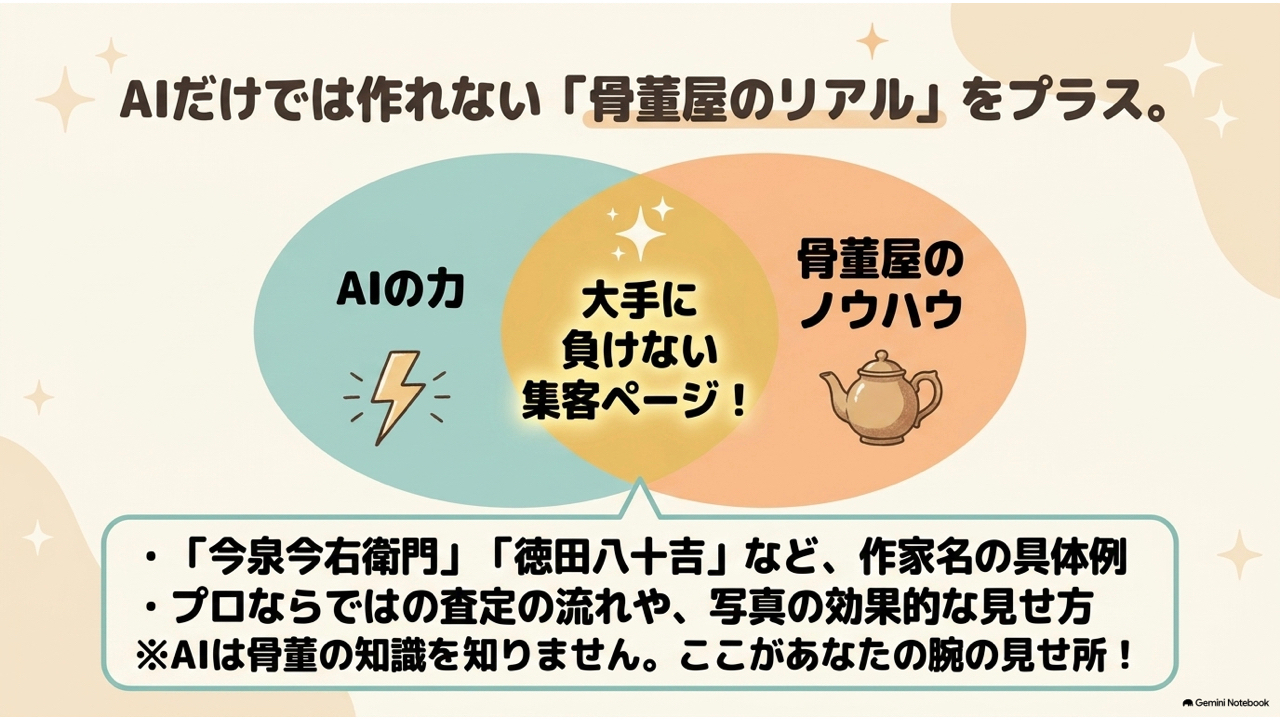AI_Antique_Buying_Magic.008.jpeg