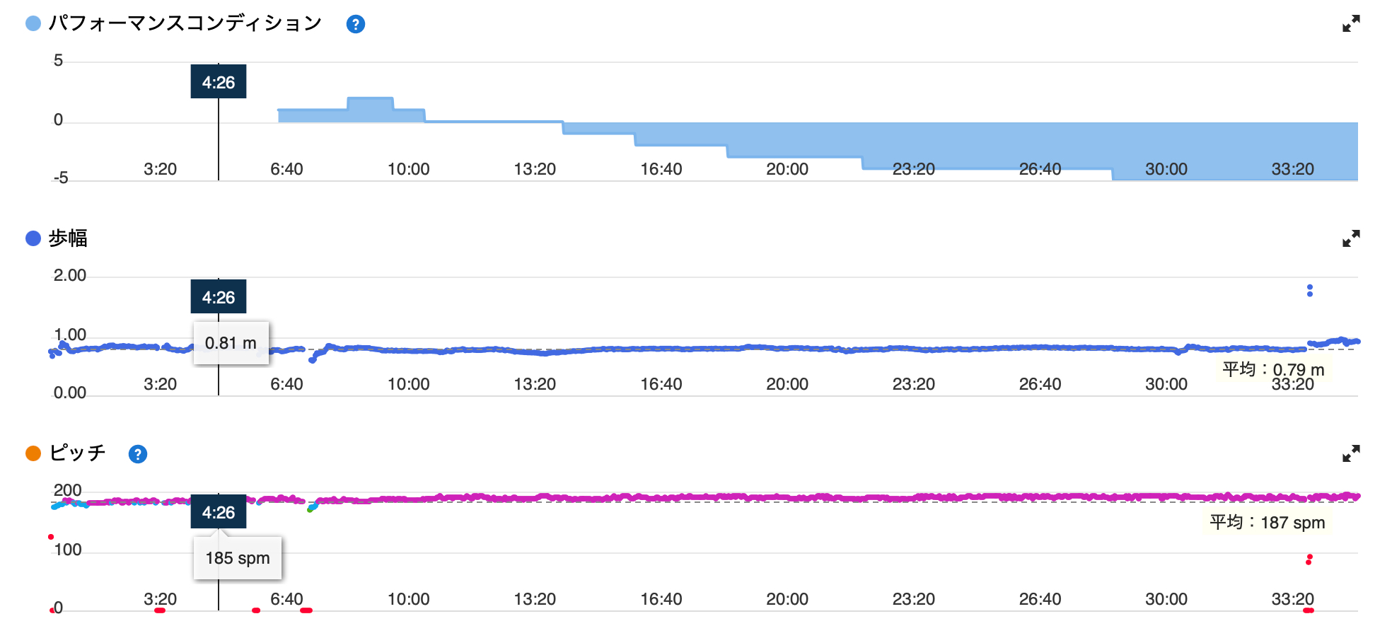 スクリーンショット 2025-02-11 20.19.12.png