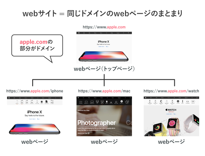 web-site.png