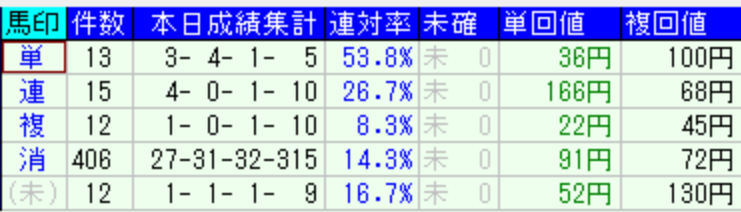 スクリーンショット 2022-10-16 21.38.55.png