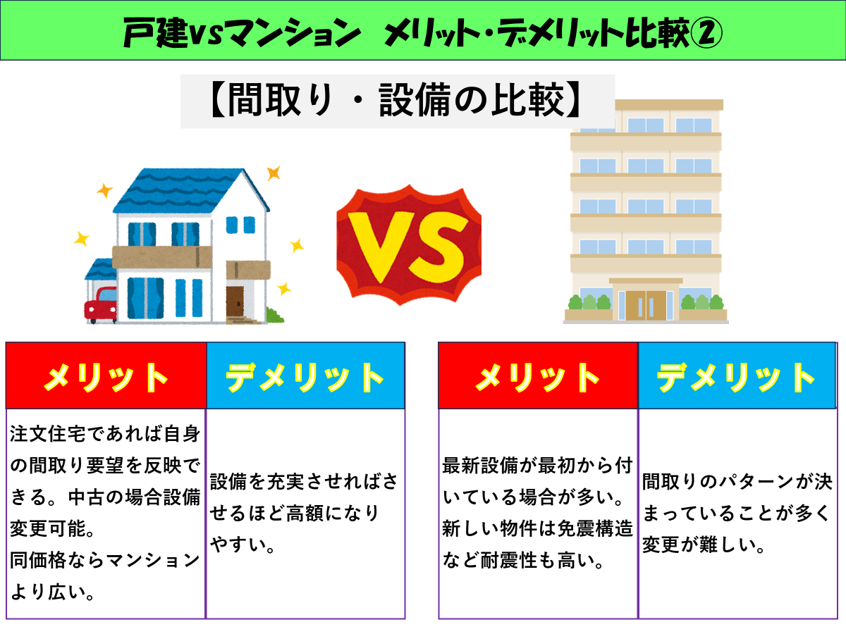 戸建てvsマンション　メリット・デメリット比較②.png