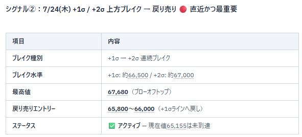 3スクリーンショット 2026-07-27 161003.png