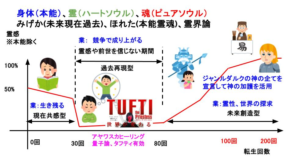 Unityゲーム開発で 1万稼ぐまでの話 (16).jpg