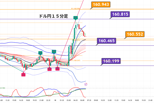 USDJPY_2026-06-18_06-47-46.png