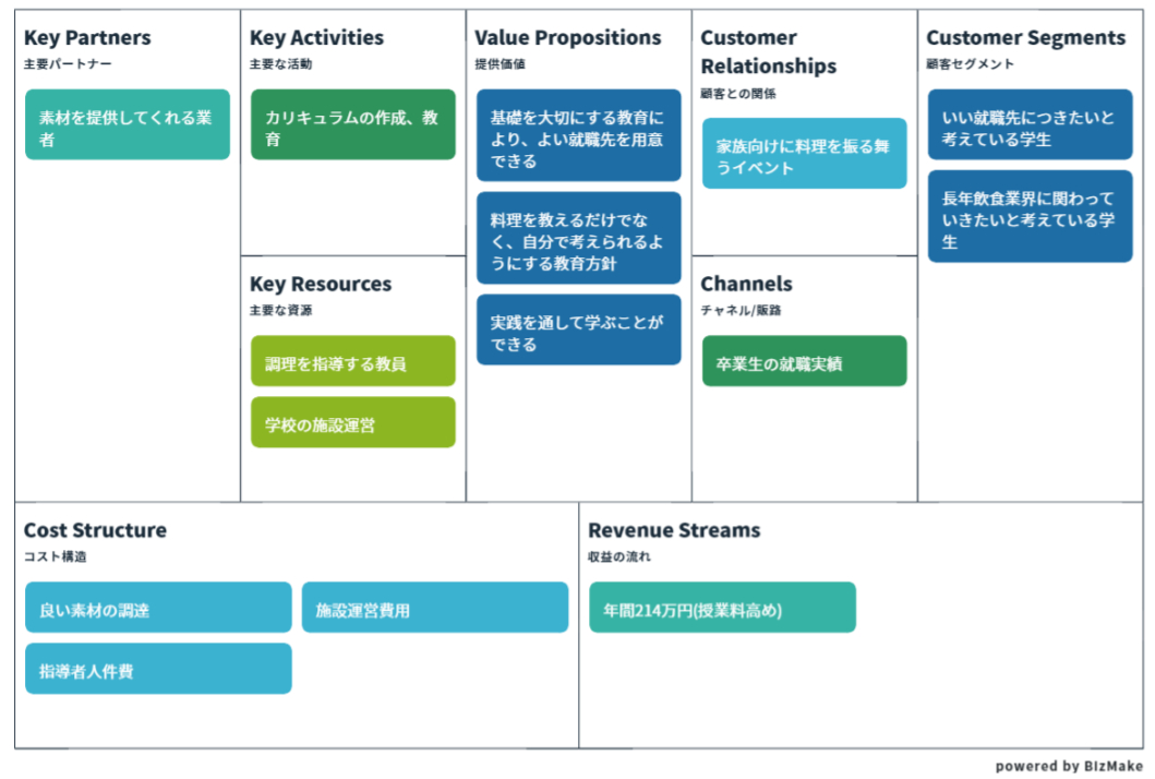 辻調理師専門学校.PNG