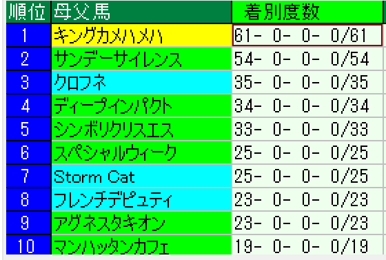 スクリーンショット 2022-03-22 16.03.58.png