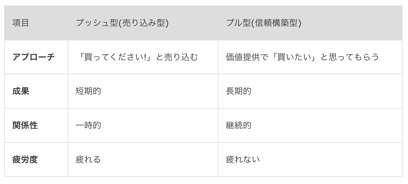 スクリーンショット 2026-02-28 15.37.37.png