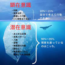 潜在意識.jpeg