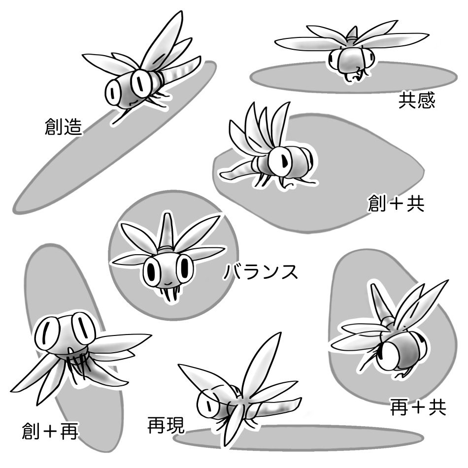 とんぼ３型と複合型４つ.jpg