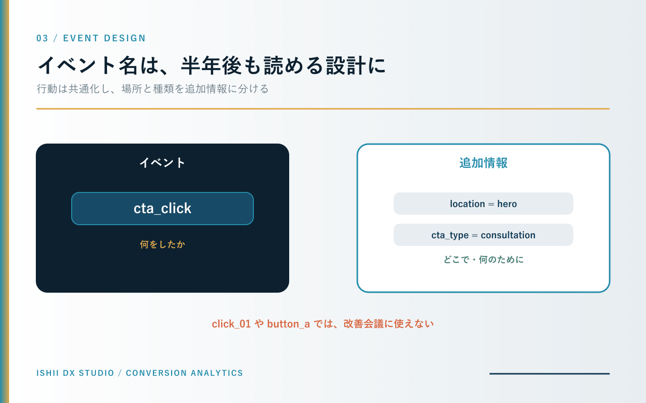 04-event-design.png
