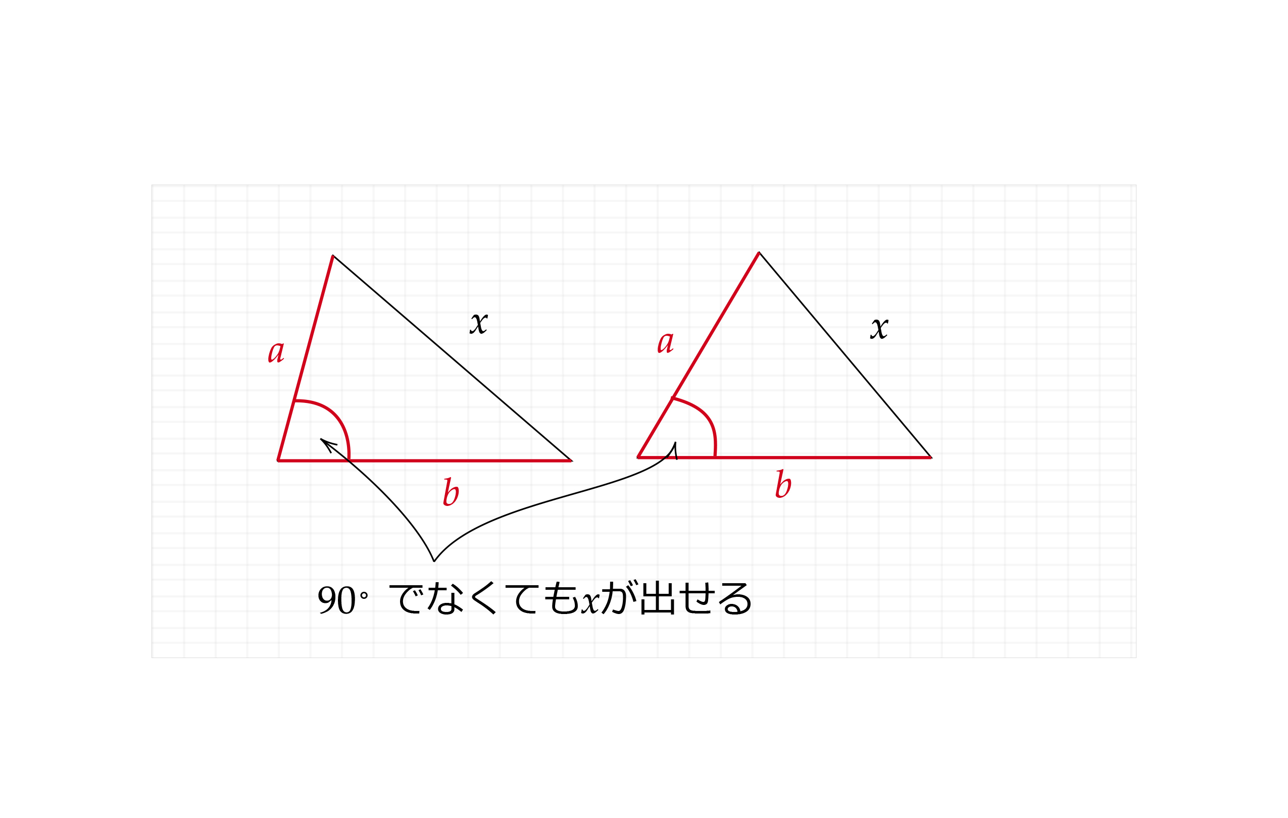 公式の言わんとするところ③.jpg