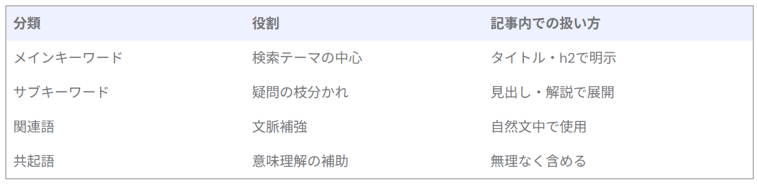 スクリーンショット 2025-12-18 170502.png