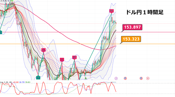 USDJPY_2025-02-13_08-21-23.png