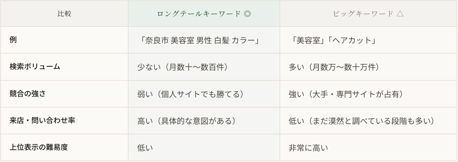 スクリーンショット 2026-07-21 13.08.20.png