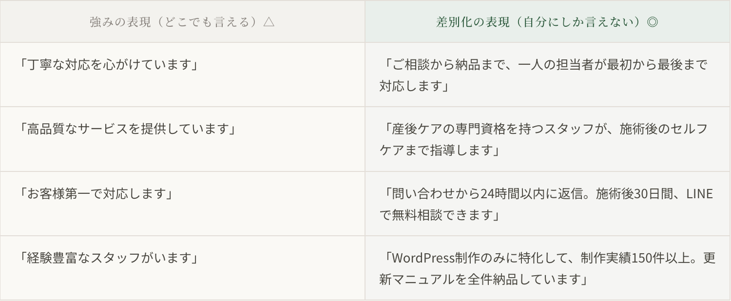 スクリーンショット 2026-08-13 11.52.36.png