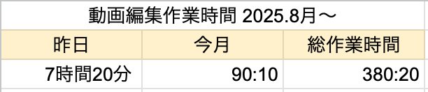 スクリーンショット 2025-10-30 8.17.17.png